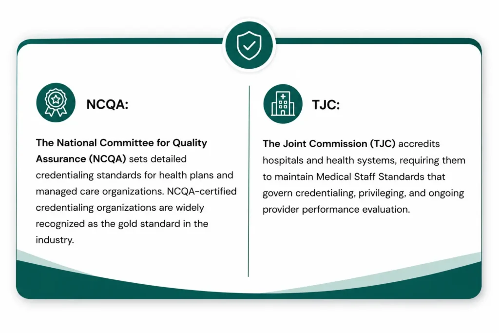 medical credentialing services